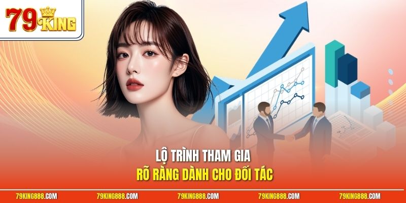 Lộ trình tham gia rõ ràng dành cho đối tác